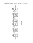 METHODS AND SYSTEMS FOR PAPR REDUCTION IN SC-FDMA SYSTEMS diagram and image