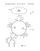 Load balancing and fault protection in aggregation networks diagram and image