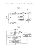 MOBILE STATION, BASE STATION AND RADIO CHANNEL CONDITION REPORTING METHOD diagram and image