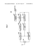 MOBILE STATION, BASE STATION AND RADIO CHANNEL CONDITION REPORTING METHOD diagram and image