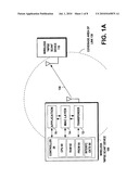 AD HOC NETWORK INITIATION diagram and image