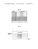 Radio Communication Terminal and Communication Method diagram and image