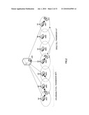 CORE NETWORK DEVICE, RADIO COMMUNICATION BASE STATION DEVICE, AND RADIO COMMUNICATION METHOD diagram and image