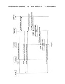 CORE NETWORK DEVICE, RADIO COMMUNICATION BASE STATION DEVICE, AND RADIO COMMUNICATION METHOD diagram and image