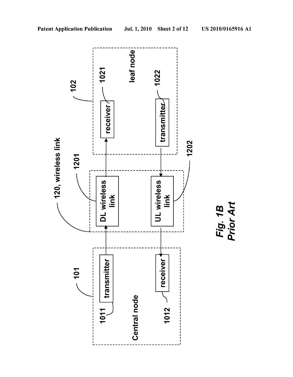 Wireless Star Network with Standby Central Node - diagram, schematic, and image 03