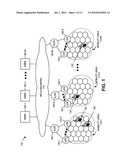 MOBILITY MANAGEMENT USING ADDRESS POOLS IN MOBILITY LABEL BASED MPLS NETWORKS diagram and image