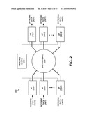 MOBILITY MANAGEMENT USING ADDRESS POOLS IN MOBILITY LABEL BASED MPLS NETWORKS diagram and image