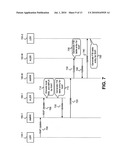 MOBILITY MANAGEMENT USING ADDRESS POOLS IN MOBILITY LABEL BASED MPLS NETWORKS diagram and image