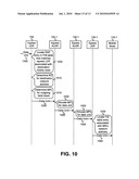 MOBILITY MANAGEMENT USING ADDRESS POOLS IN MOBILITY LABEL BASED MPLS NETWORKS diagram and image