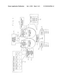 METHOD OF PERFORMING SESSION HANDOVER BETWEEN TERMINALS, NETWORK SYSTEM, AND PROGRAM diagram and image