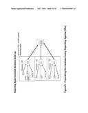 Network Discovery Mechanisms diagram and image