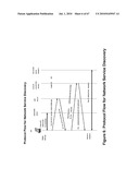 Network Discovery Mechanisms diagram and image