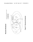 Network Discovery Mechanisms diagram and image