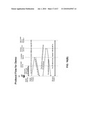 Network Discovery Mechanisms diagram and image