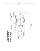 Network Discovery Mechanisms diagram and image