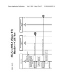 Network Discovery Mechanisms diagram and image