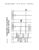 Network Discovery Mechanisms diagram and image