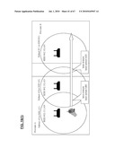 Network Discovery Mechanisms diagram and image