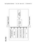 Network Discovery Mechanisms diagram and image