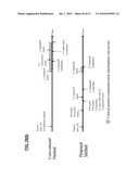 Network Discovery Mechanisms diagram and image