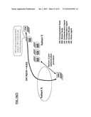 Network Discovery Mechanisms diagram and image