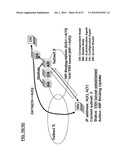 Network Discovery Mechanisms diagram and image