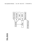 Network Discovery Mechanisms diagram and image