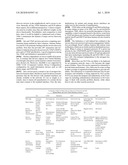 Network Discovery Mechanisms diagram and image