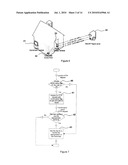 DYNAMIC APPROPRIATION OF AT LEAST ONE MULTIMEDIA DEVICE DURING CALL SET-UP diagram and image