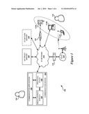 HANDLING EARLY MEDIA IN VOIP COMMUNICATION WITH MULTIPLE ENDPOINTS diagram and image