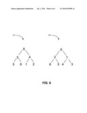 BINARY TREES FOR MULTICAST TRAFFIC diagram and image