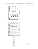 SIMD processing of network packets diagram and image