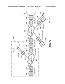 SYSTEM AND METHOD FOR EXCHANGING DATA BETWEEN A FIRST DATA PROCESSING SYSTEM AND A SECOND DATA PROCESSING SYSTEM VIA AN AT LEAST PARTLY PUBLIC COMMUNICATION NETWORK diagram and image