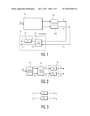 RECEIVER I-Q BALANCE CALIBRATION diagram and image