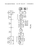 Temporary Decoder Apparatus and Method diagram and image