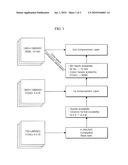 Method for Prediction Coding Using Scalable Video Codec diagram and image