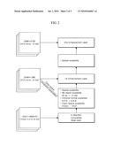 Method for Prediction Coding Using Scalable Video Codec diagram and image