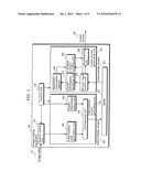 IMAGE CODING APPARATUS, AND METHOD AND INTEGRATED CIRCUIT OF THE SAME diagram and image