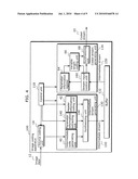 IMAGE CODING APPARATUS, AND METHOD AND INTEGRATED CIRCUIT OF THE SAME diagram and image