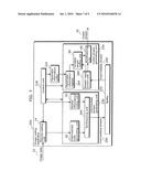 IMAGE CODING APPARATUS, AND METHOD AND INTEGRATED CIRCUIT OF THE SAME diagram and image