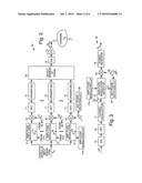 Blind selected mapping for peak-to-average power ratio reduction in OFDM with PSK input diagram and image