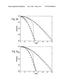 Blind selected mapping for peak-to-average power ratio reduction in OFDM with PSK input diagram and image