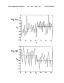 Blind selected mapping for peak-to-average power ratio reduction in OFDM with PSK input diagram and image