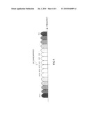 OFDM TRANSMITTER APPARATUS AND OFDM RECEIVER APPARATUS diagram and image