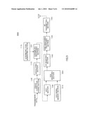 OFDM TRANSMITTER APPARATUS AND OFDM RECEIVER APPARATUS diagram and image