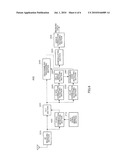 OFDM TRANSMITTER APPARATUS AND OFDM RECEIVER APPARATUS diagram and image