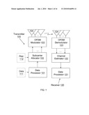 WIRELESS COMMUNICATION SYSTEM USING PILOT ALLOCATION, METHOD AND PILOT PATTERN THEREOF diagram and image