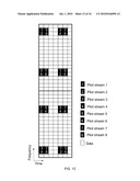 WIRELESS COMMUNICATION SYSTEM USING PILOT ALLOCATION, METHOD AND PILOT PATTERN THEREOF diagram and image