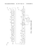 METHOD FOR ESTIMATING PHASE ERROR IN MIMO OFDM COMMUNICATIONS SYSTEM diagram and image