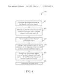 METHOD FOR ESTIMATING PHASE ERROR IN MIMO OFDM COMMUNICATIONS SYSTEM diagram and image